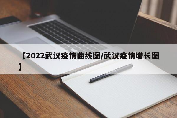 【2022武汉疫情曲线图/武汉疫情增长图】